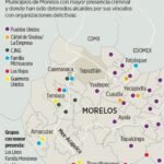 El precio de la claudicación: Morelos y el Estado arrodillado
